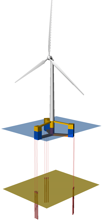15MW급 TLP(인장각형) 방식 부유식 해상풍력 발전 시스템 3차원 도면
