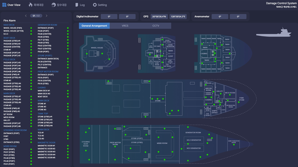 [그림1] AI-Ready DCSS 사용자 인터페이스(UI) 구성 예시