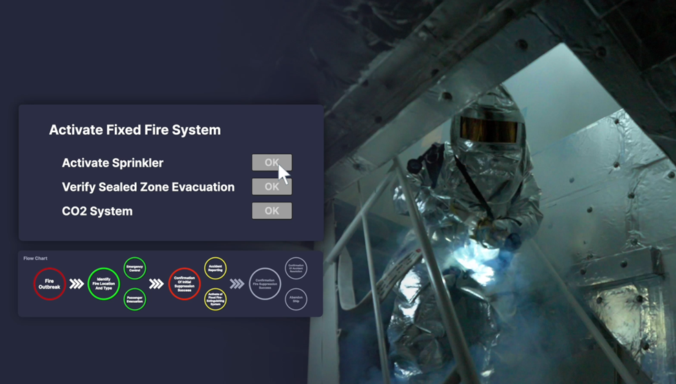 [그림4] AI-Ready DCSS를 활용한 화재 대응 및 진입 활동 예시